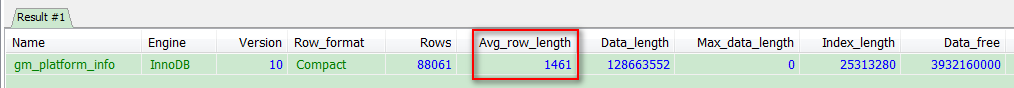 解决MySQL Sending data导致查询很慢问题的方法与思路5