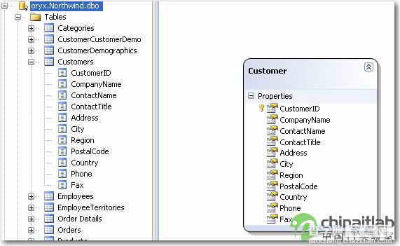 .NET Web开发之.NET MVC框架介绍4