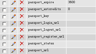 discuz Passport 通行证 整合笔记2