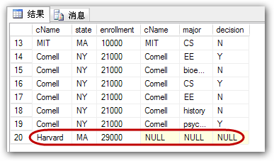 SQL Join的一些总结(实例)2