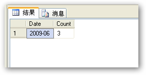 SQLserver 实现分组统计查询（按月、小时分组）1