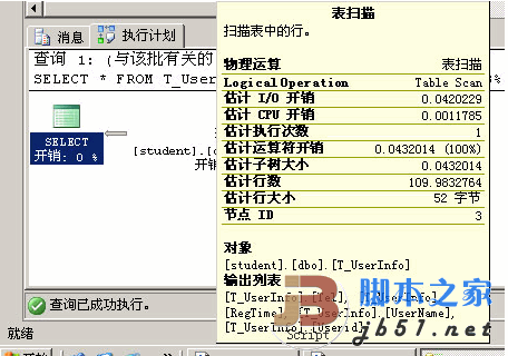 SqlServer 执行计划及Sql查询优化初探3