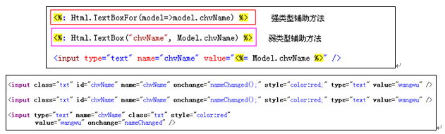 ASP.NET MVC 控制器与视图5