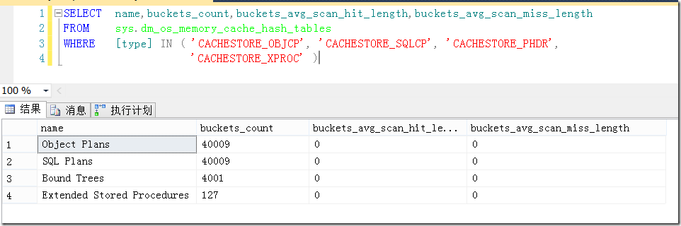 浅析SQL Server中的执行计划缓存（下）2