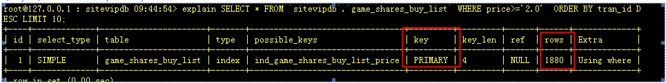 MySQL的id关联和索引使用的实际优化案例1