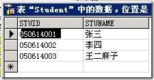 Sql Server 2000 行转列的实现（横排）5