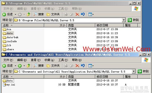 Windows Server 2003下修改MySQL 5.5数据库data目录3