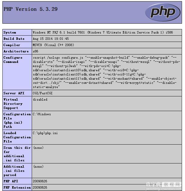 PHP环境搭建的详细步骤8