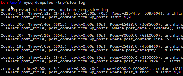 五款常用mysql slow log分析工具的比较分析1