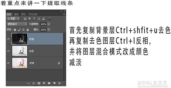 PS利用滤镜及图层叠加制作出古典仿工笔人物图片4