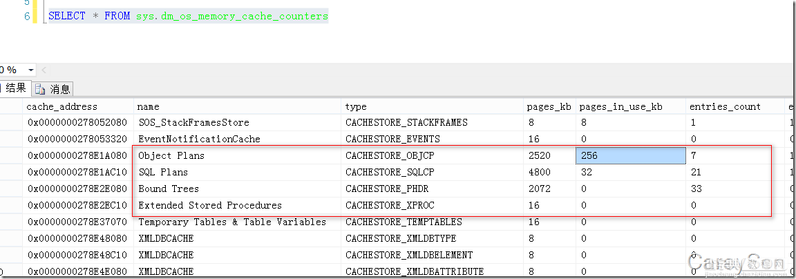 浅析SQL Server中的执行计划缓存(上)3
