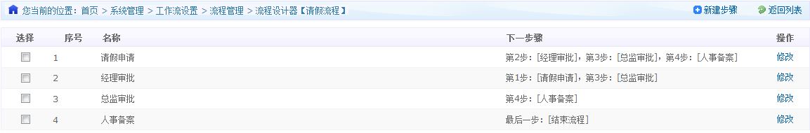 Asp.Net Mvc2 OA 工作流设计思路[图]6