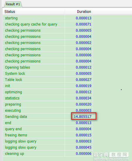 解决MySQL Sending data导致查询很慢问题的方法与思路4