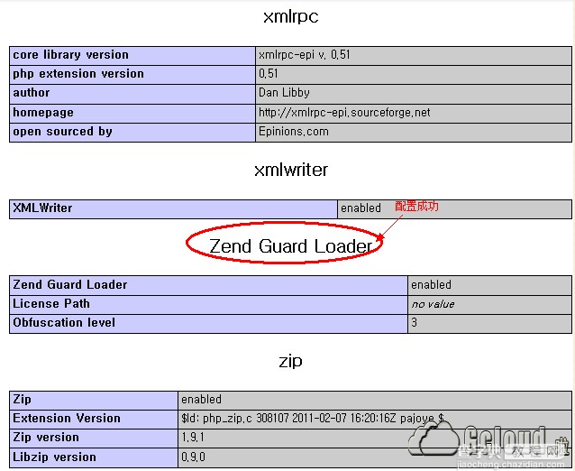 PHP5.3安装Zend Guard Loader图文教程3
