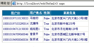 灵活掌握asp.net中gridview控件的多种使用方法（上）3