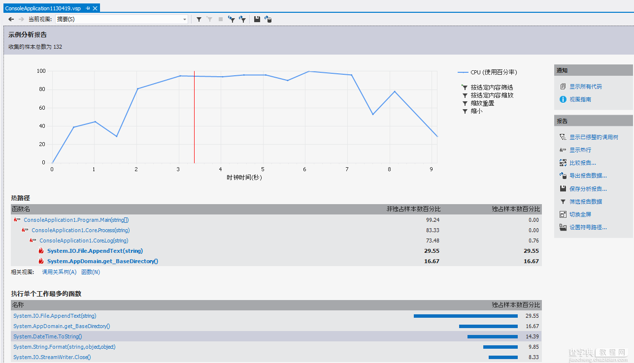 关于VS2012自带的 性能分析 工具使用实例(图文介绍)2