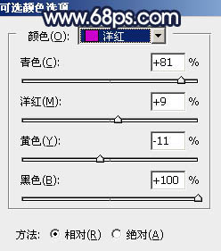 Photoshop调制出深秋暗蓝色树林中的人物图片45