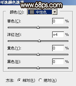 Photoshop为草原上的人物加上唯美的逆光效果5