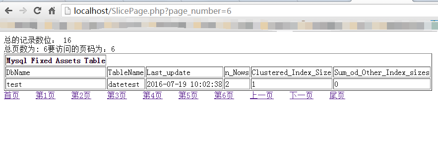 你应该知道的PHP+MySQL分页那点事3