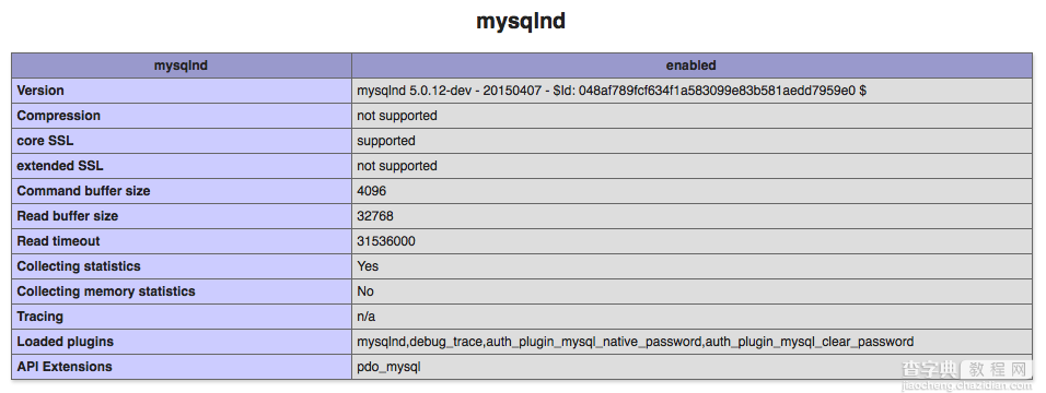 CentOS下PHP7的编译安装及MySQL的支持和一些常见问题的解决办法2