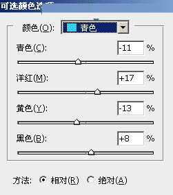 Photoshop为外景人物图片打造古典梦幻的春季暗青色18