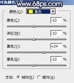 Photoshop调制出深秋暗蓝色树林中的人物图片30