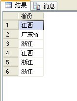 SQL集合函数中case when then 使用技巧9