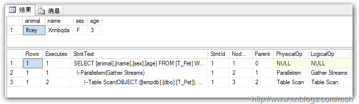 sqlserver 索引的一些总结9