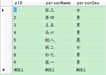 ASP.NET数据绑定之DataList控件实战篇1