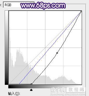 Photoshop调出浪漫的星空背景草地情侣图片33