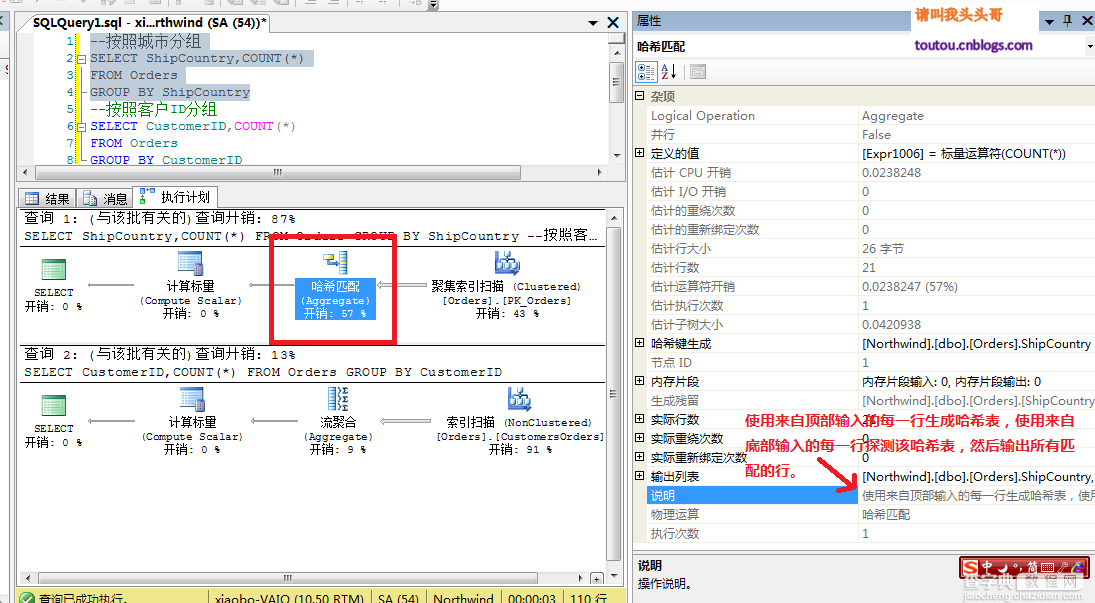 深入学习SQL Server聚合函数算法优化技巧5