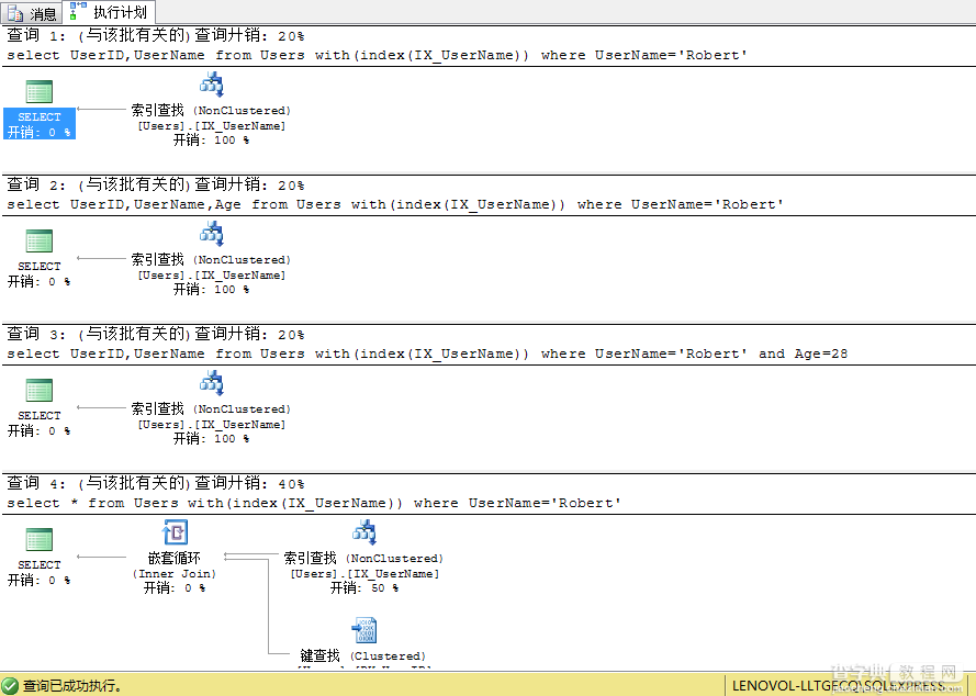 Sql Server查询性能优化之不可小觑的书签查找介绍7