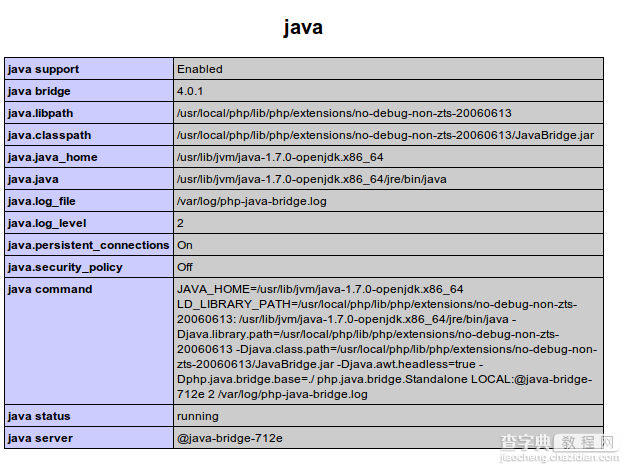 PHP与Java进行通信的实现方法1