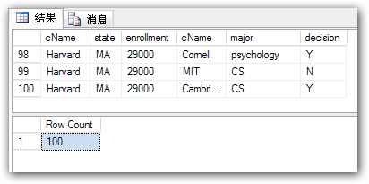 SQL Join的一些总结(实例)5