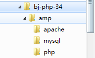 非集成环境的php运行环境（Apache配置、Mysql）搭建安装图文教程1