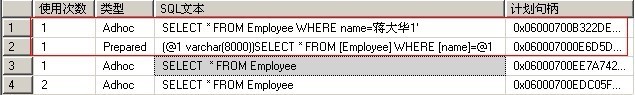 SQL参数化查询的另一个理由 命中执行计划4