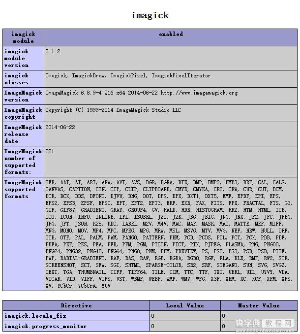 PHP中使用imagick生成PSD文件缩略图教程1