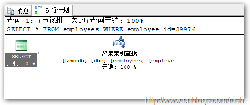 sqlserver 索引的一些总结17