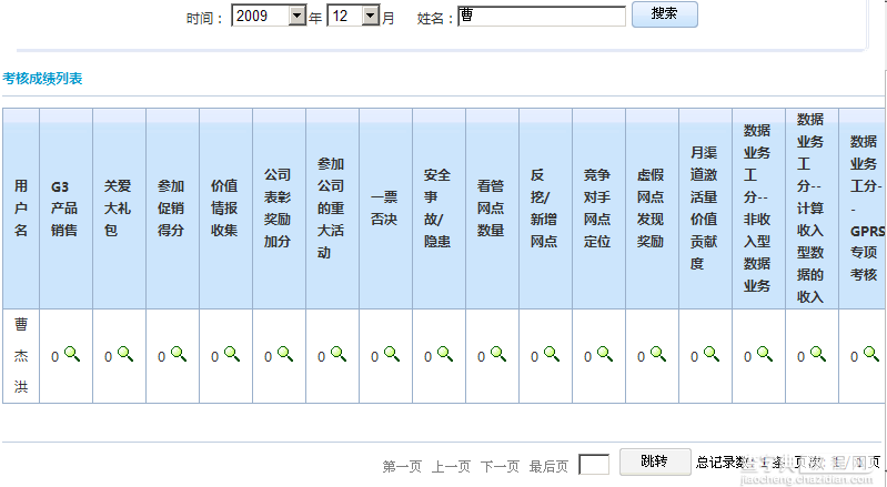 asp.net 动态表单之数据分页1