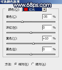 Photoshop调制出深秋暗蓝色树林中的人物图片7