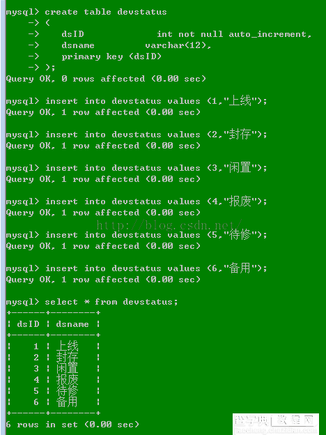 Mysql创建通用设备管理信息系统数据库5