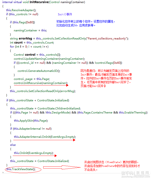 详解ASP.NET页面生命周期4