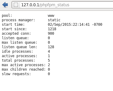 PHP-FPM运行状态的实时查看及监控详解1