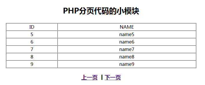 分享php分页的功能模块1