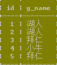 经典mysql连接查询例题4