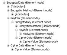 asp.net下XML的加密和解密实现方法1