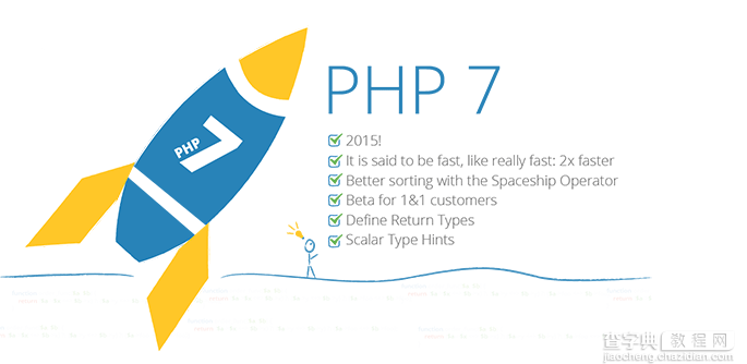 PHP 7.0.2 正式版发布1