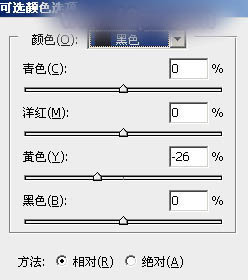 Photoshop调出偏暖的蓝褐色草原人物图片教程15