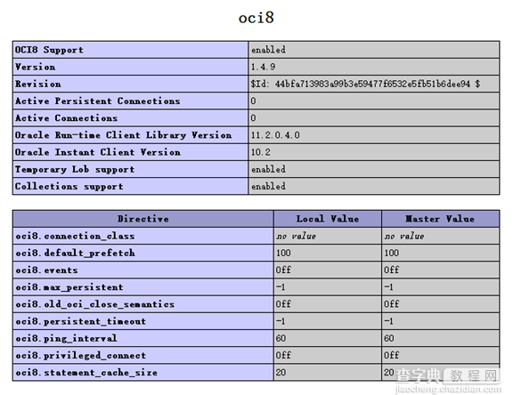 Win7 64位系统下PHP连接Oracle数据库2