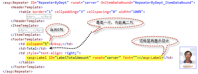 Repeater的FooterTemplate显示某列总计思路与代码2